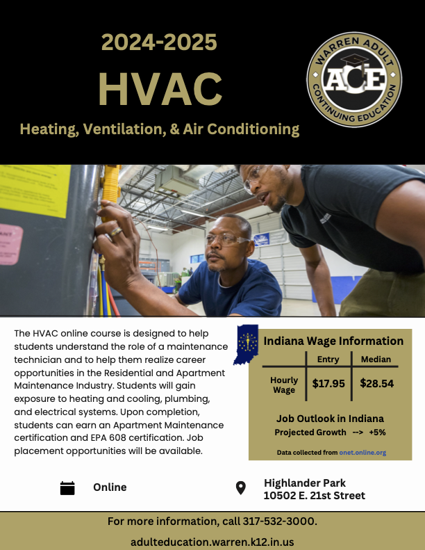 HVAC Heating, Ventilation, & Air Conditioning