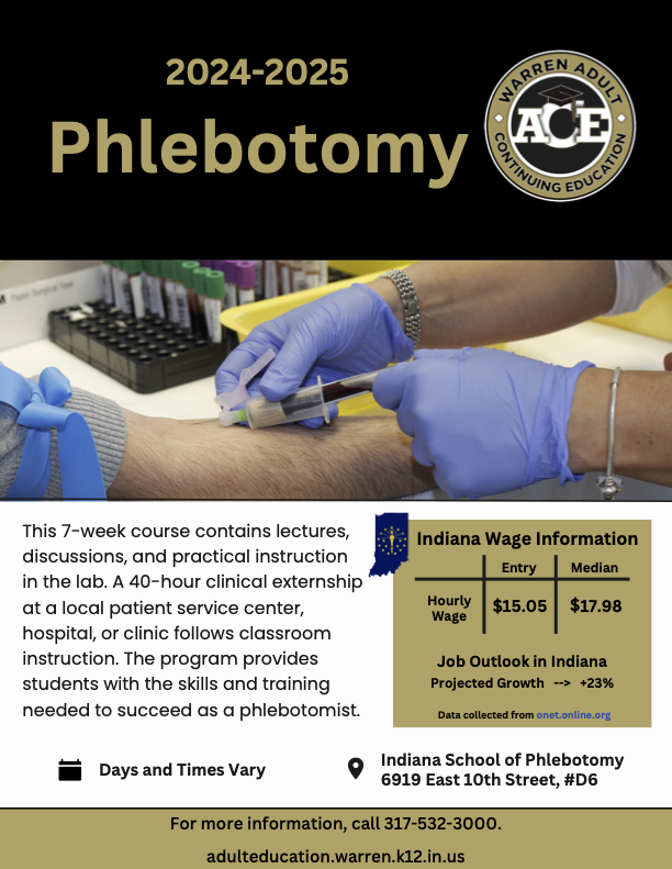 Phlebotomy Technician Certification (PTC)