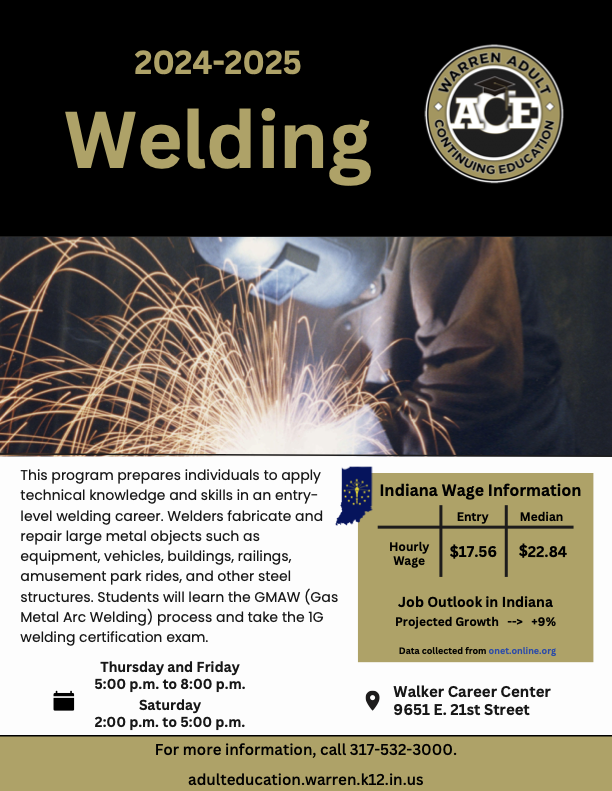 Welding