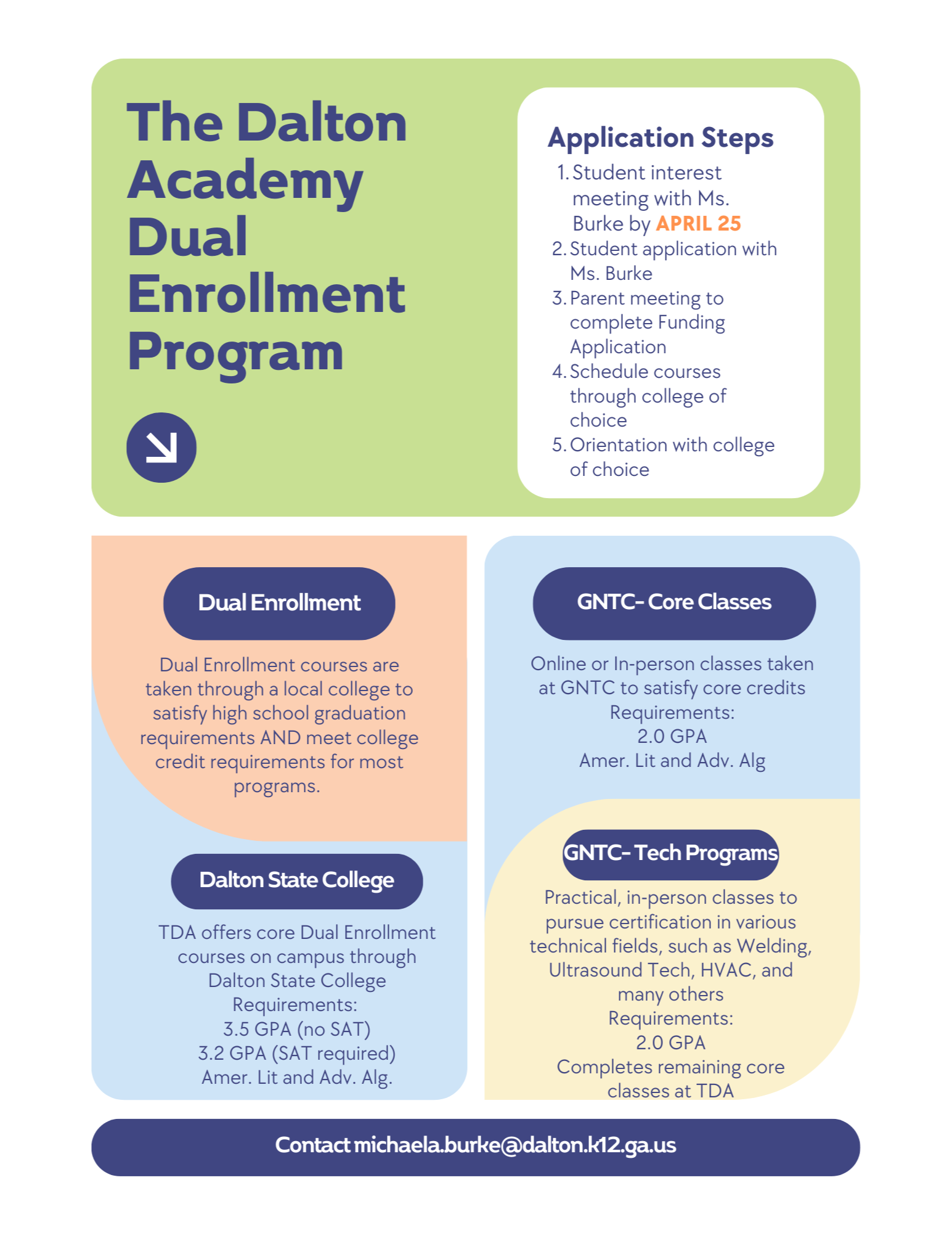 Dual Enrollment | The Dalton Academy