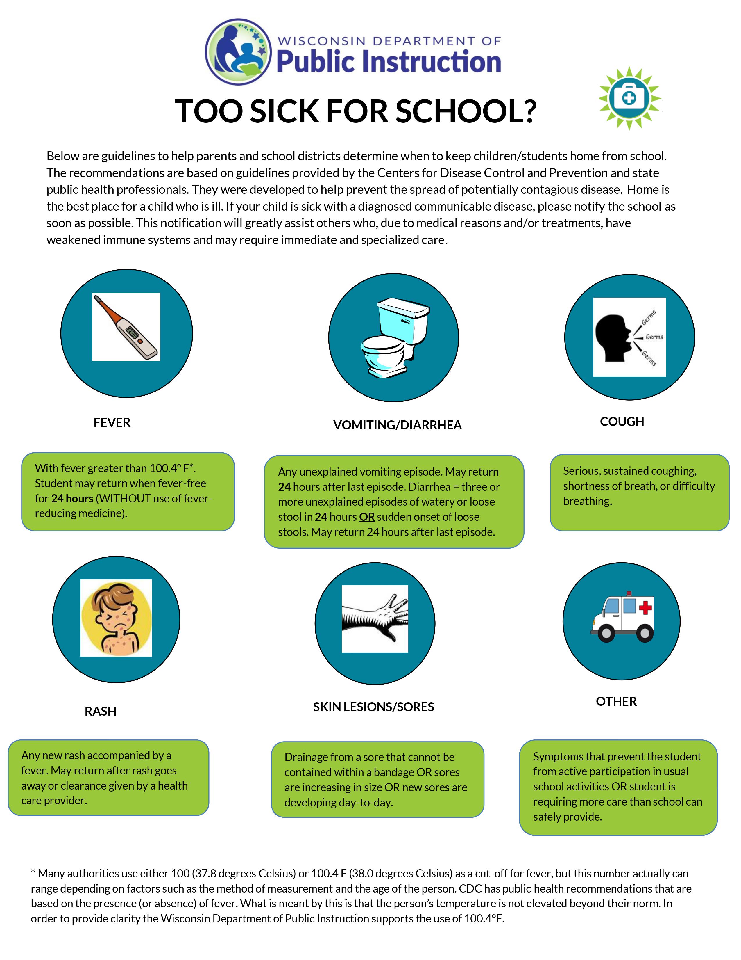 When to stay home due to sickness