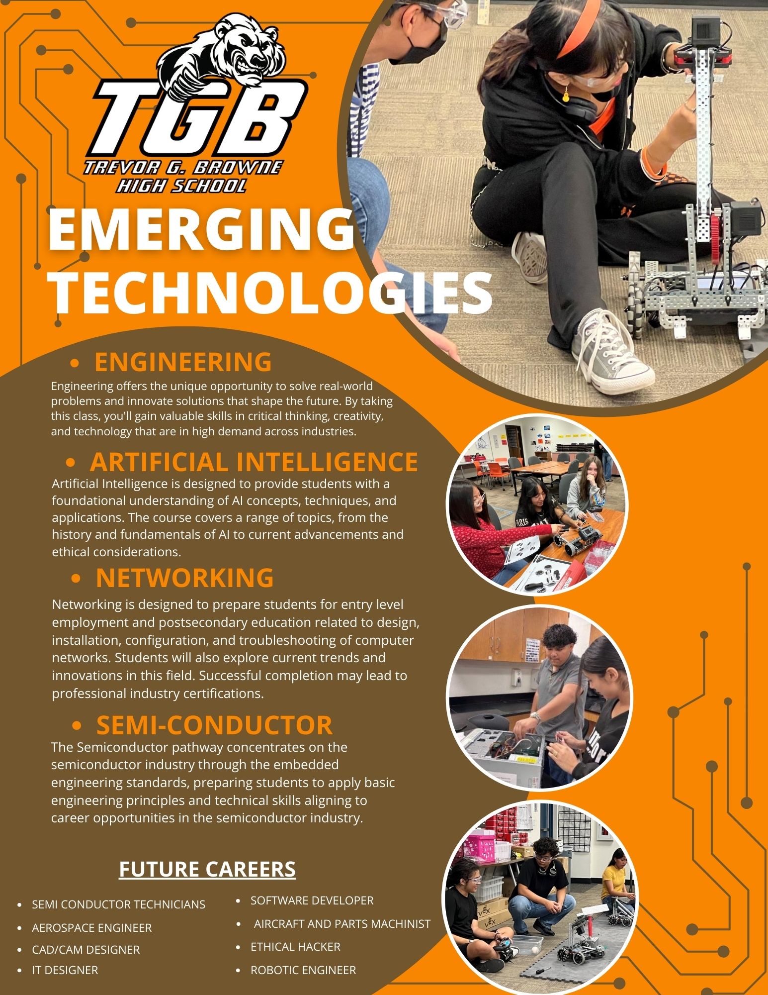 Academy of Emerging Technology