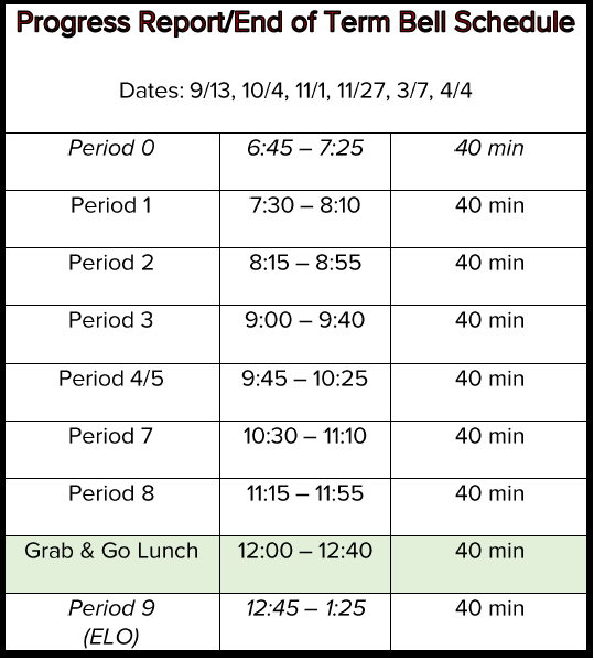 Progress Report Schedule. Students finish class at 11:55 with lunch provided until 12:40.