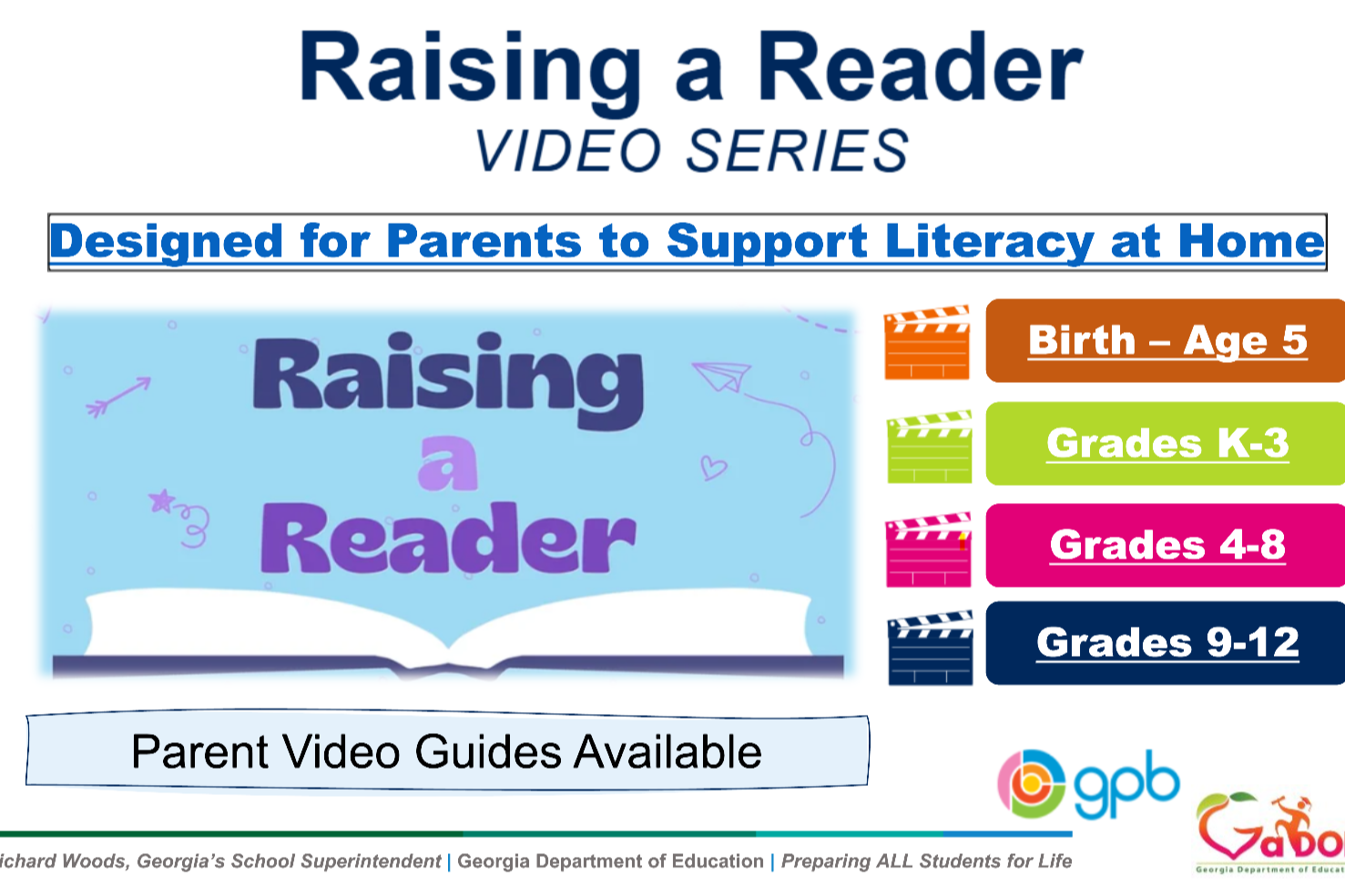 Raising a Reader Video Series. Designed for parents to support literacy at home.