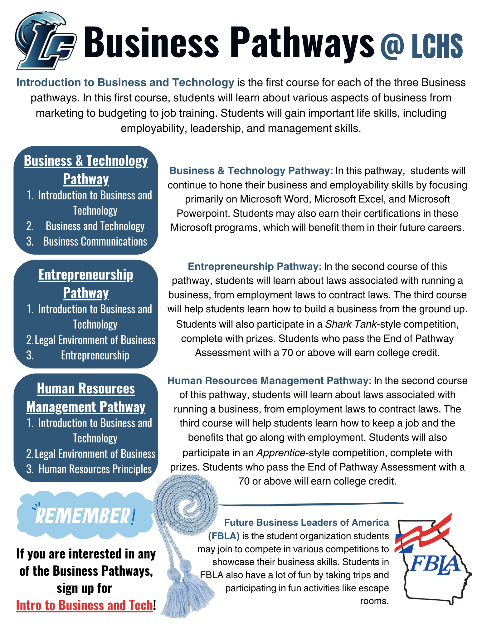 Business Pathway