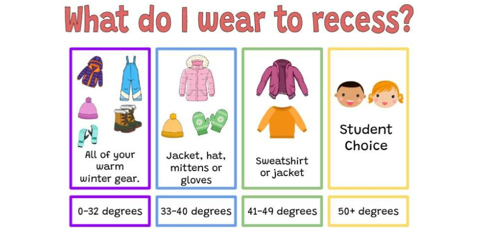 winter gear guidelines