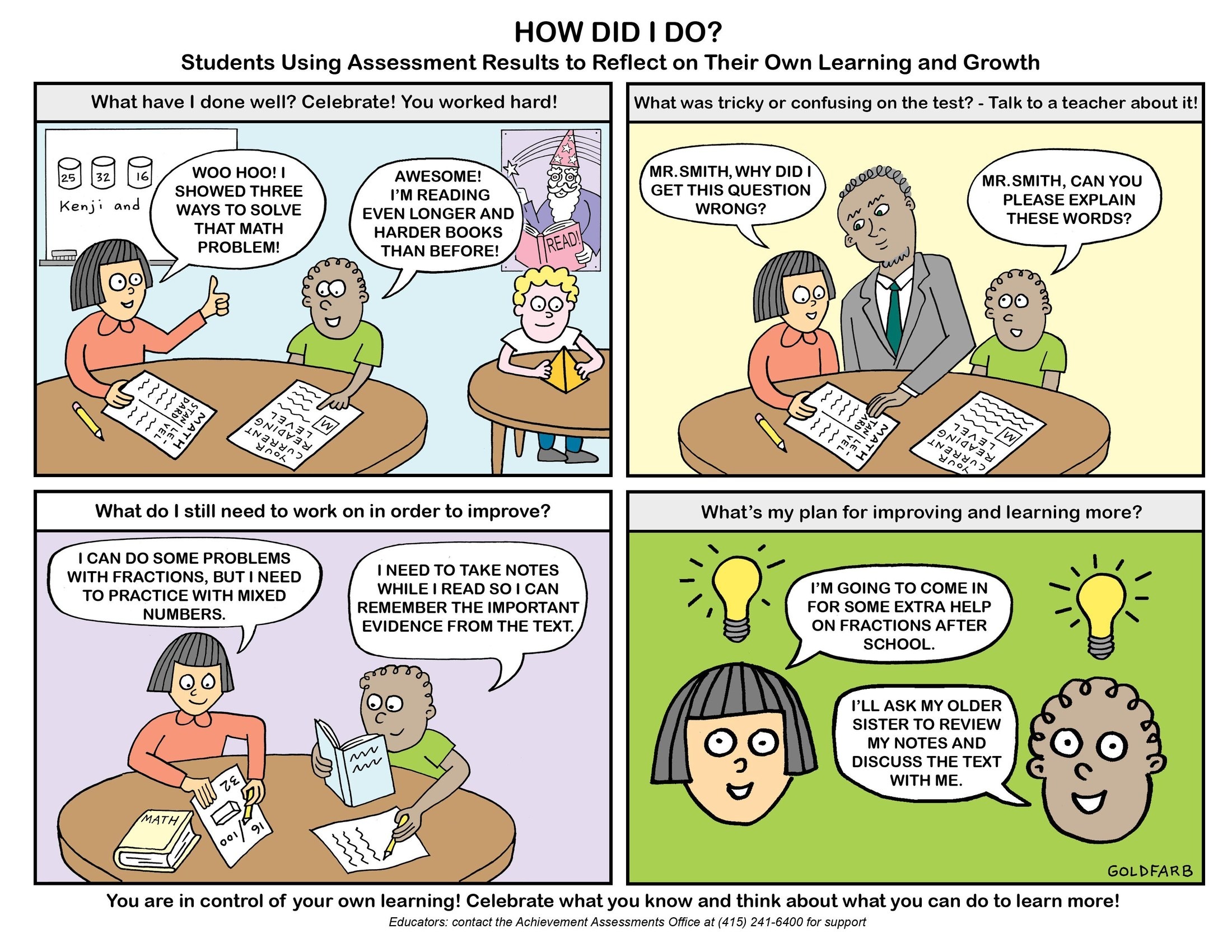 How Did I Do? ( Comic) Students Using Assessment results to Reflect on their own Learning and Growth. waht have I done well? Celebrate! You worked hard! Wohoo! I  showed 3 ways to solve that math problem! Awesome! I'm reading even longer and harder books that before