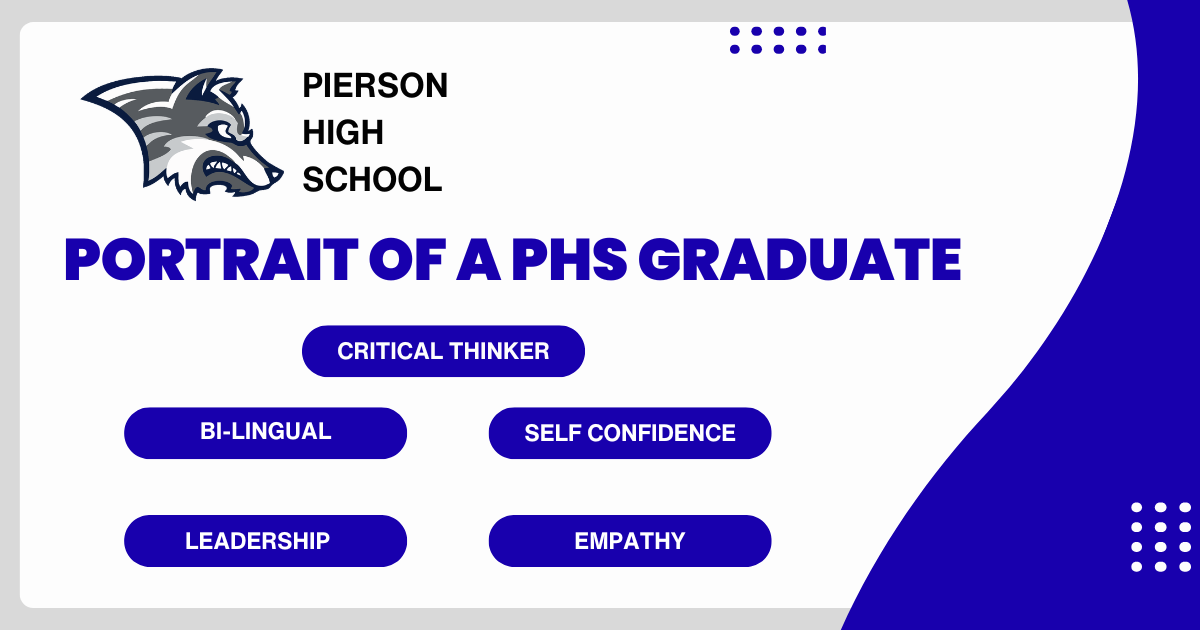 Portrait of a PHS Graduate