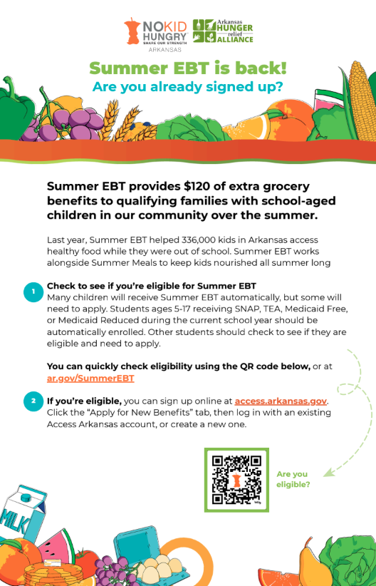 Summer EBT Information