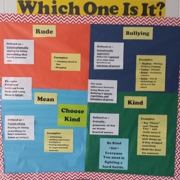 Behavior Bulletin Board