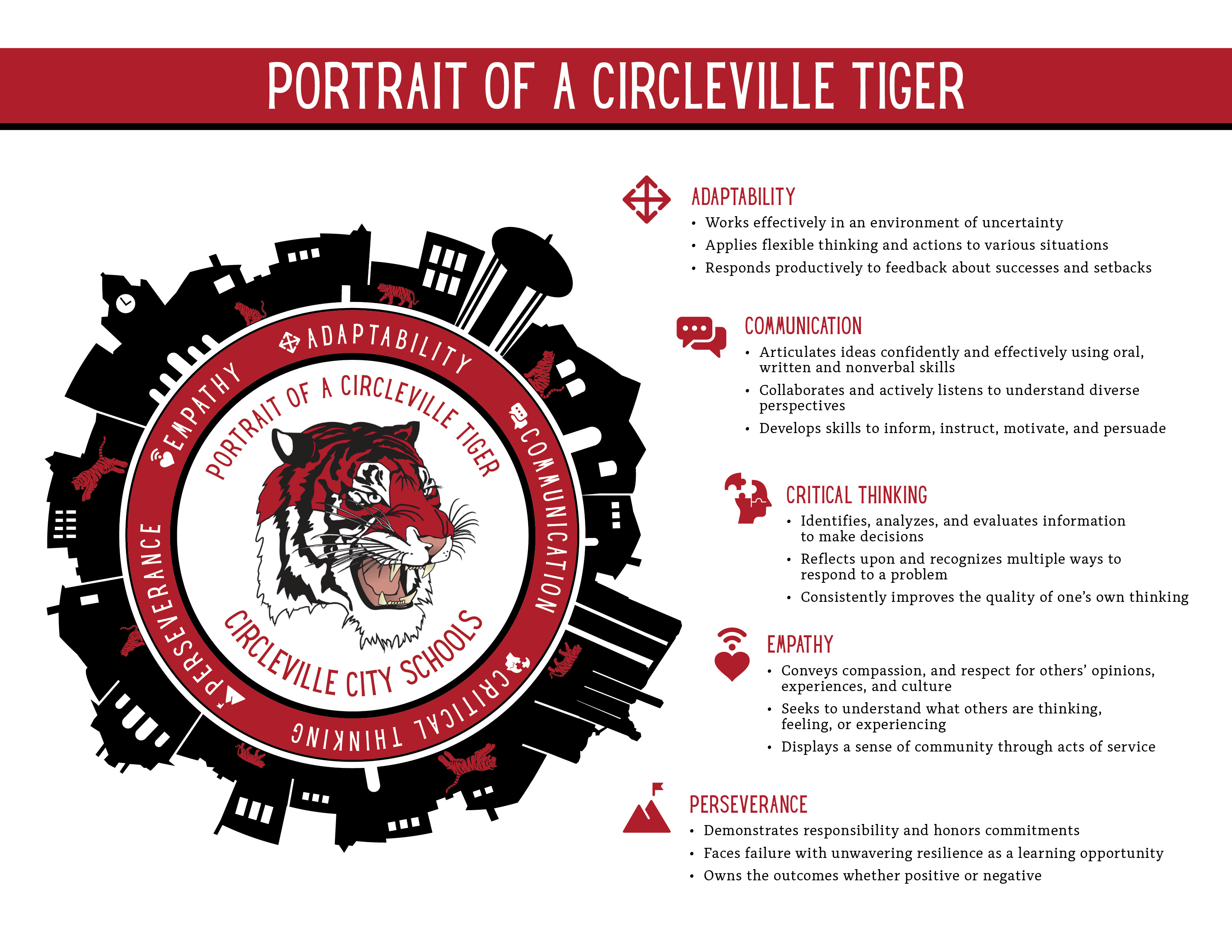 Portrait of a Tiger Graphic