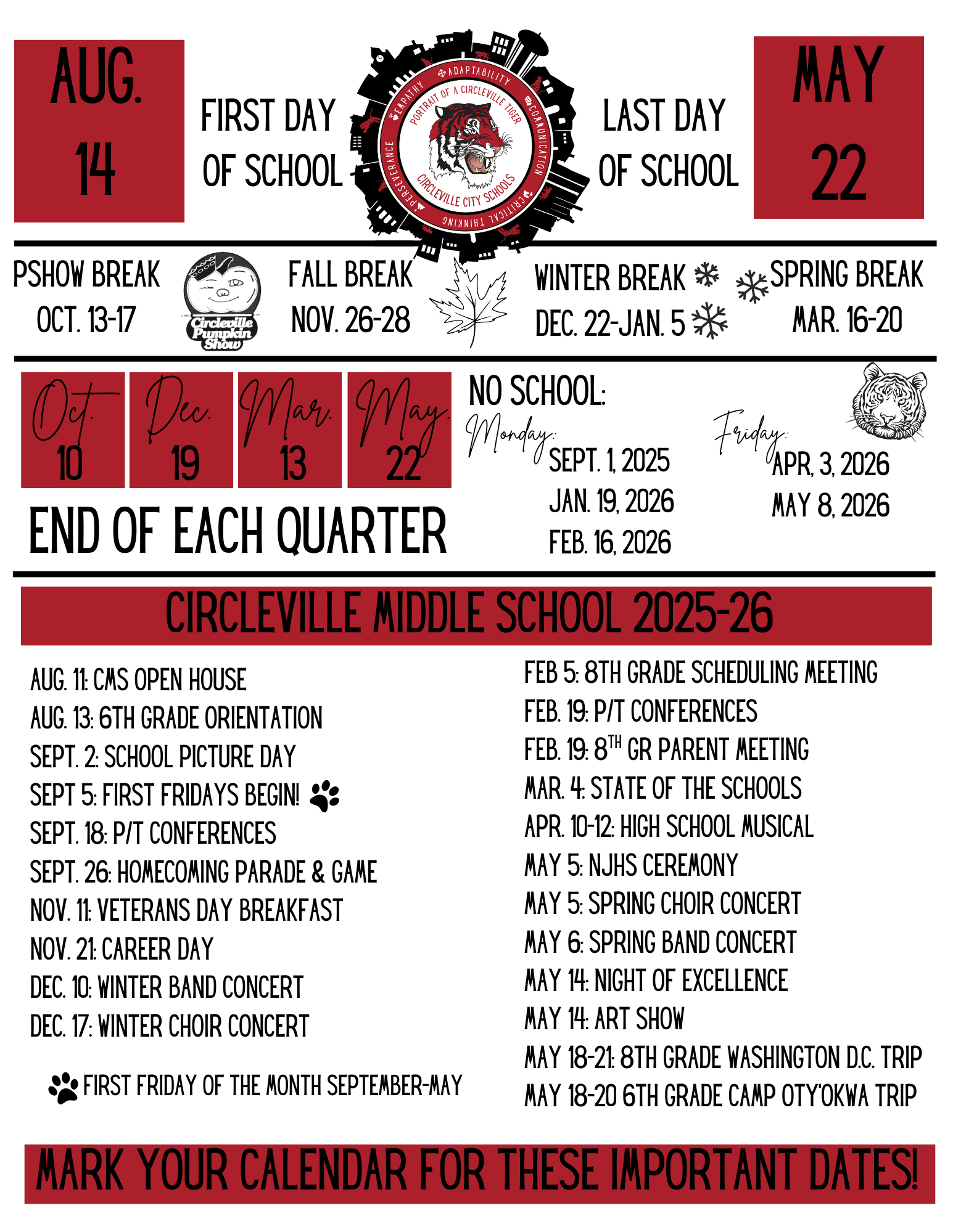 graphic image of signature events at CMS