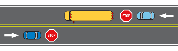 Illustration of when to stop for a bus on a road with two lanes. 