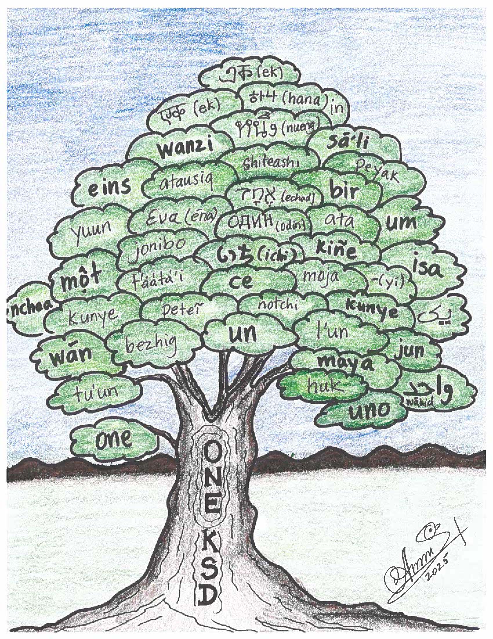 "Languages that Bloom" by Ammi Hernandez Curiales