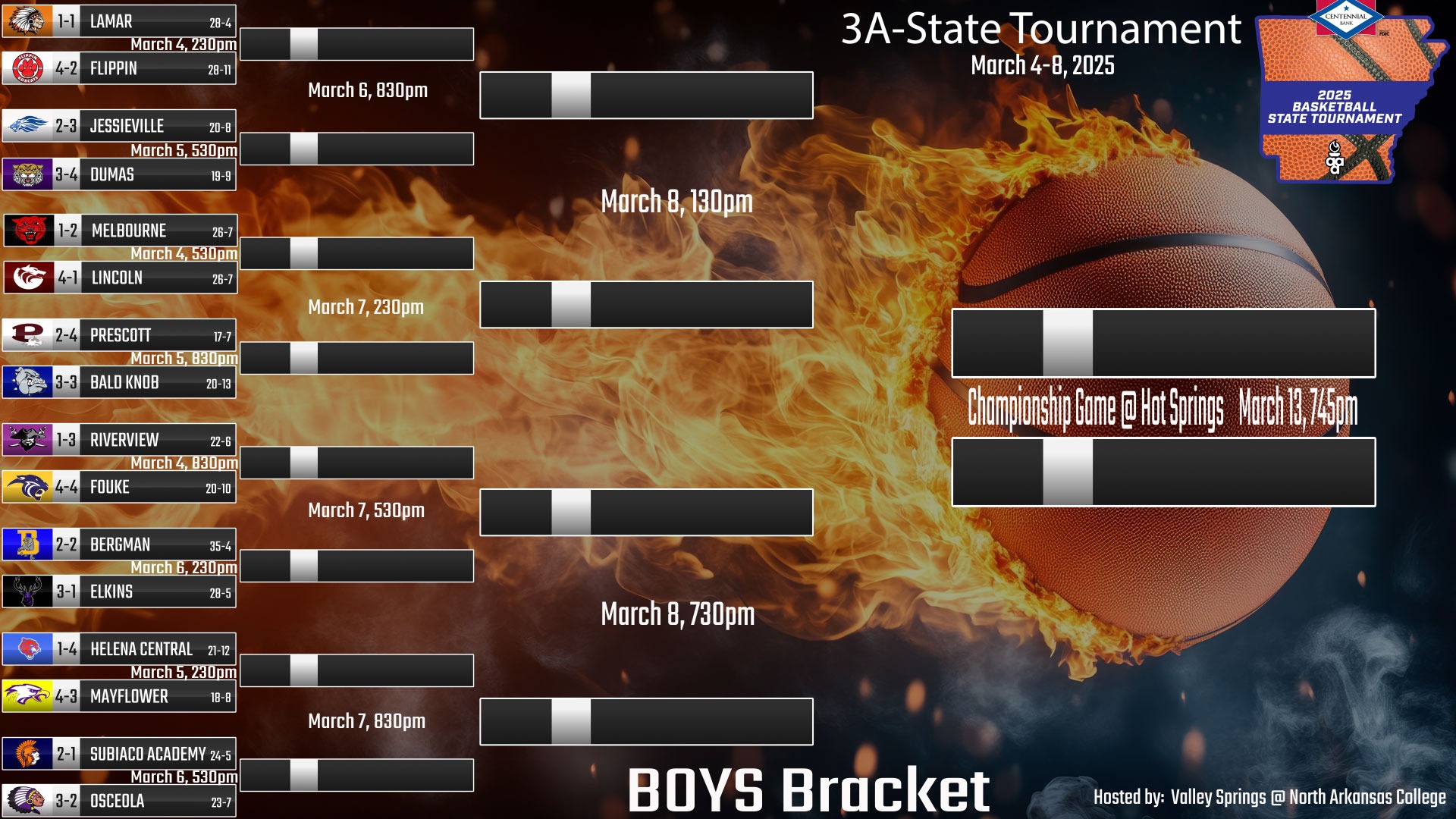 Boys 3A State Basketball Tournament Blank Bracket March 4-8