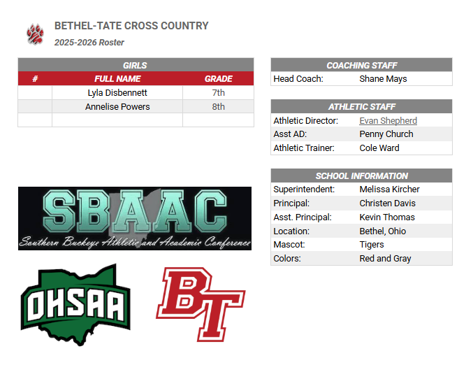 cross country roster