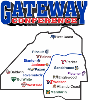 Gateway conference logo