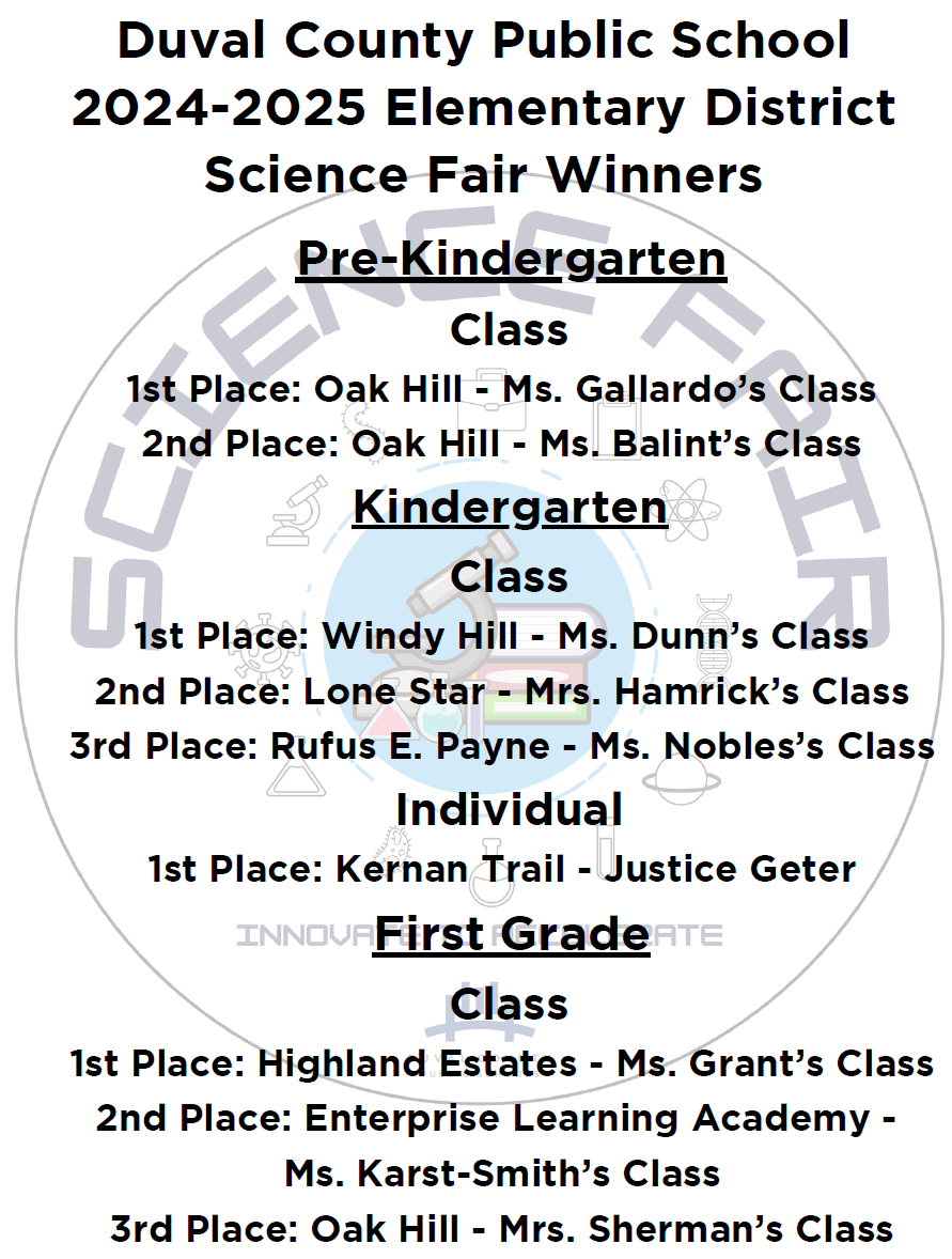 science fair winners