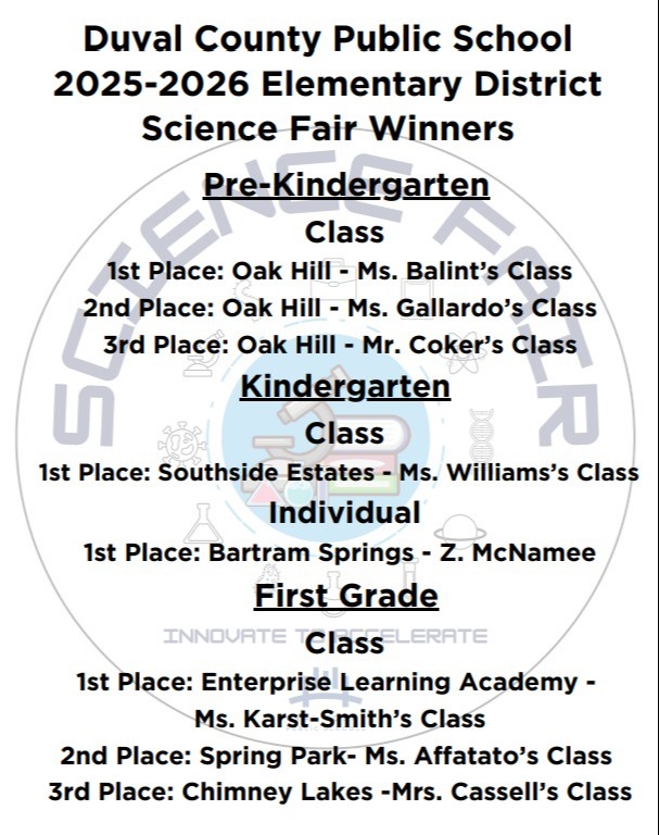 science fair winners