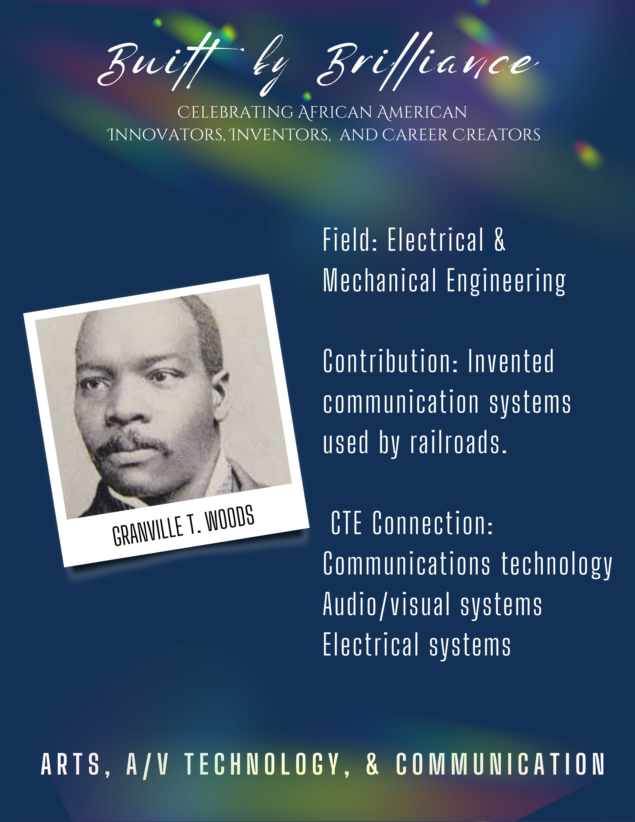 Image of African-American man with text explaining their contribution to arts, a/v technology and communication career pathway.