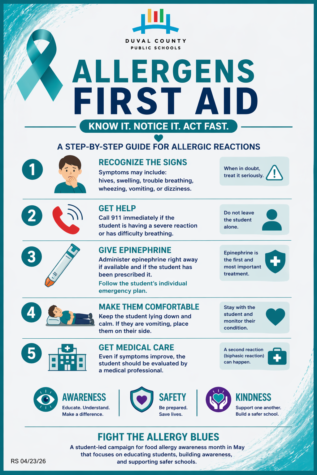 An infographic lists steps for allergist first aid. Steps include recognizing symptoms, calling 911, administering epinephrine, making the student comfortable, and getting medical care.