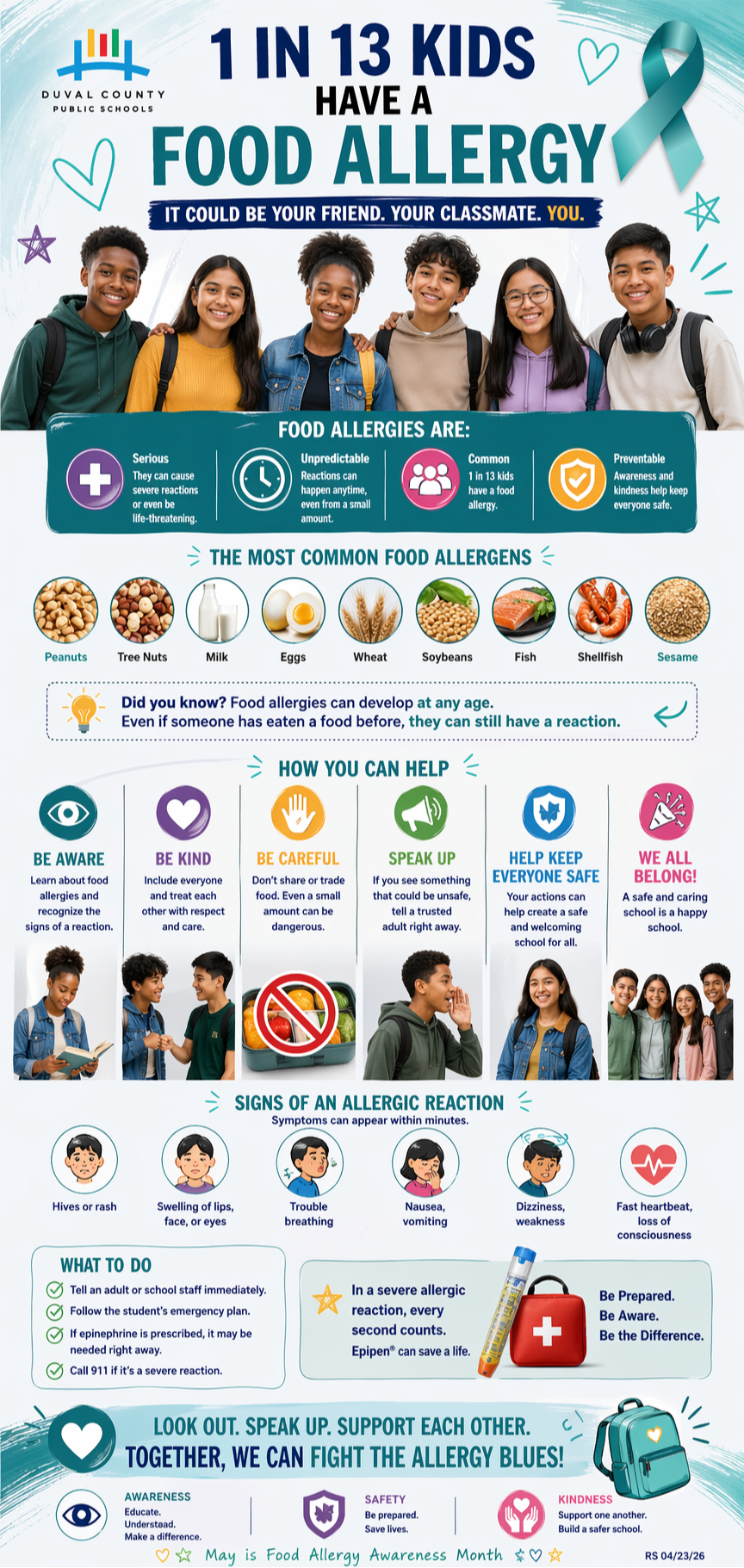 Poster with visuals and text in English about food allergies in children. Displays common food allergens and reactions. Encourages awareness and kindness.