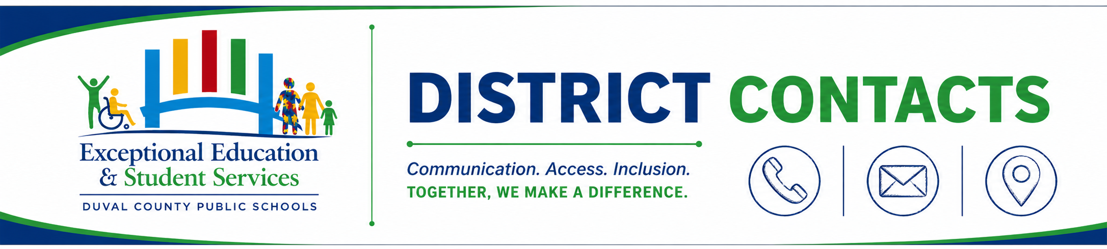 A logo featuring "District Contacts" and icons for communication, access, inclusion, and a map.