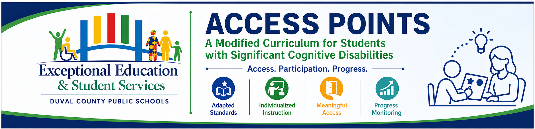 A blue and white logo shows "ACCESS POINTS" with icons and text for a modified curriculum for students with cognitive disabilities.