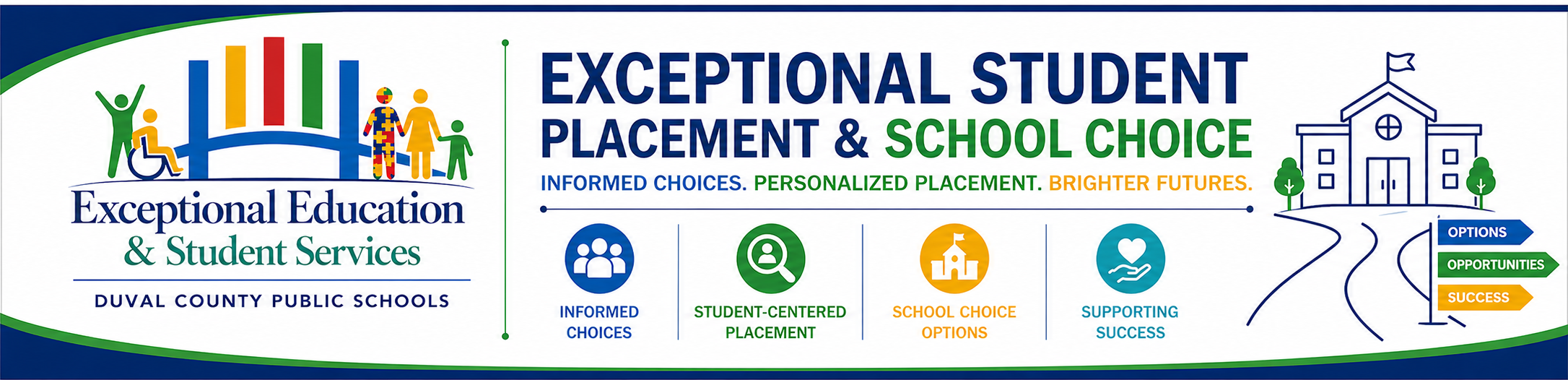 A colorful diagram displays the Exceptional Student Placement & School Choice logo with icons for students, parents, and educators.