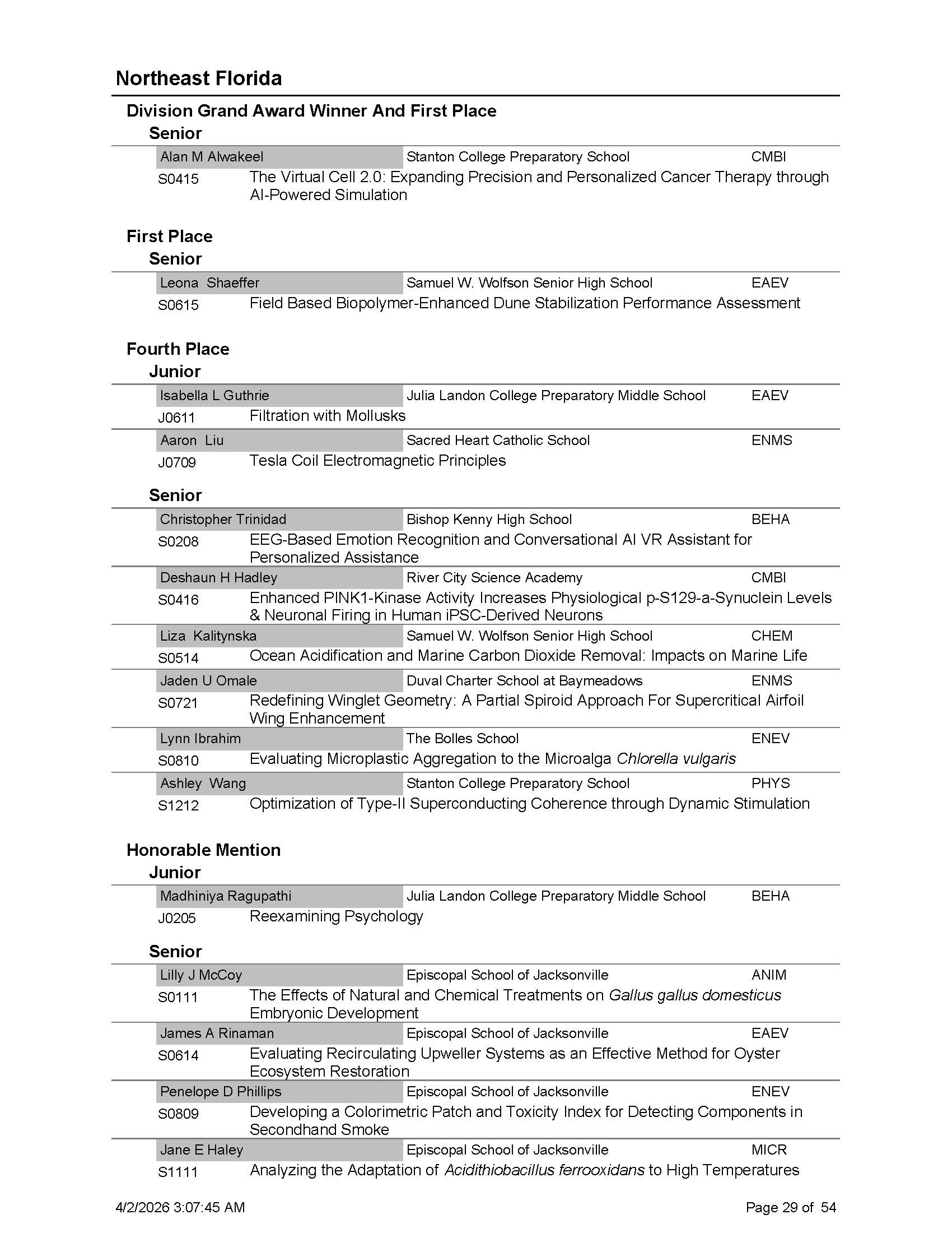 A document with "Northeast Florida" at the top, followed by sections for "Grand Award Winner and First Place" and "Junior." Various text and numbers are listed in the sections.