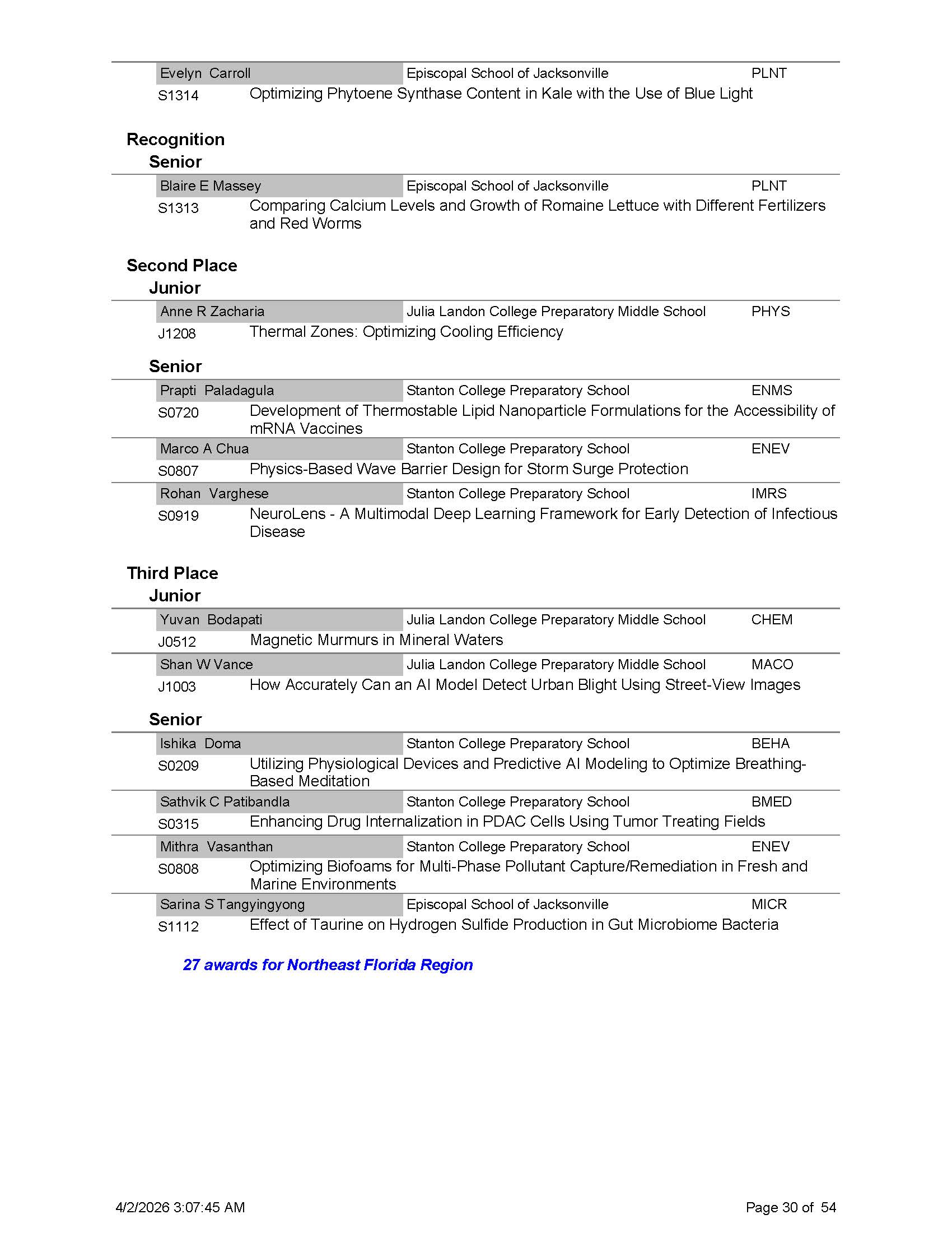 A page displays rows of awards with names, project titles, and school affiliations in a table format. The table is on page 30 of 34.