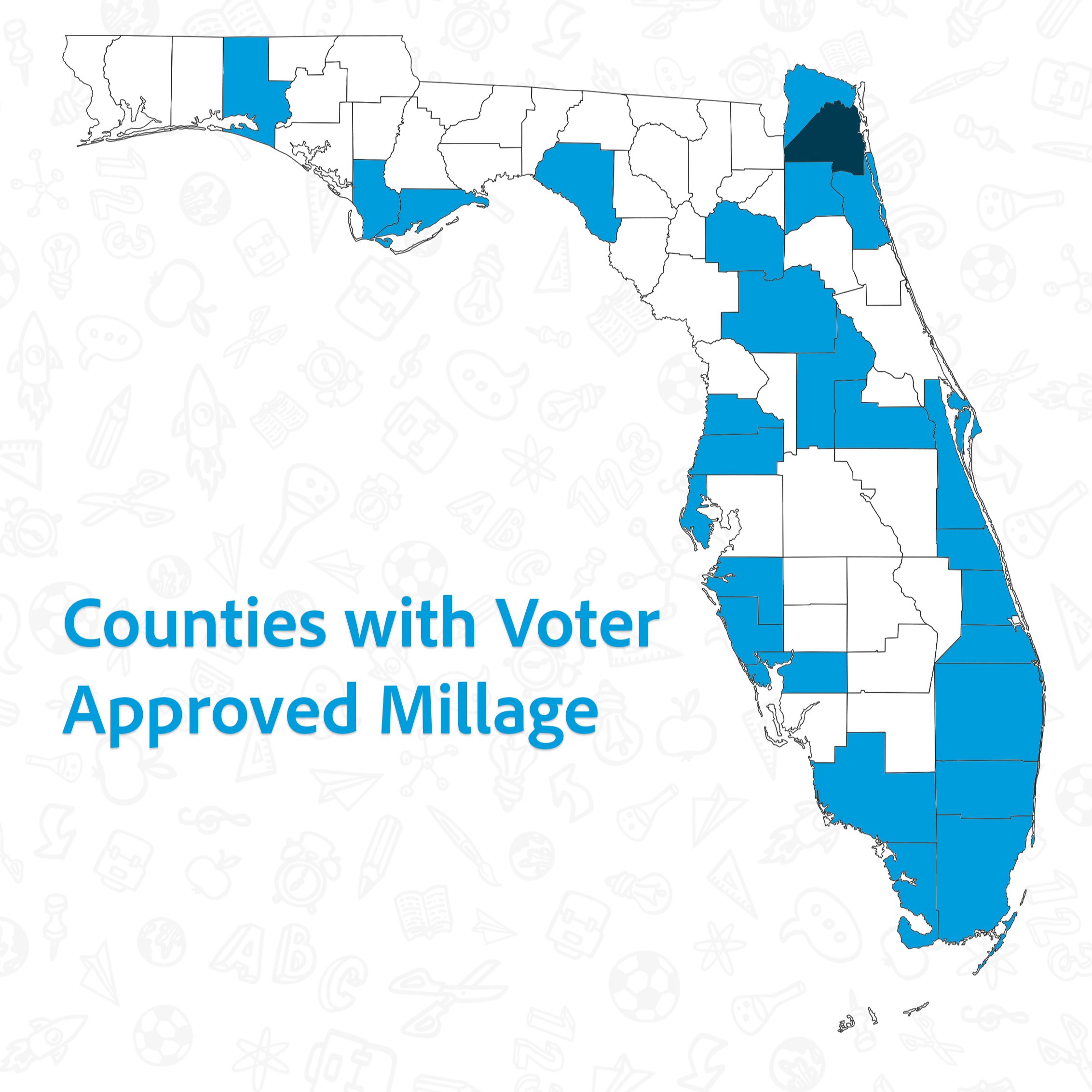 A map of Florida with certain counties highlighted in blue. Text reads "Counties with Voter Approved Millage."