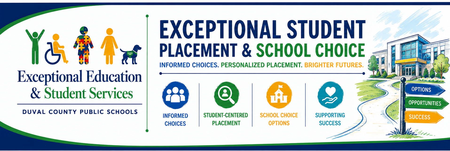 A banner displays "Exceptional Student Placement & School Choice" with icons for informed choices, personalized placement, and brighter futures.
