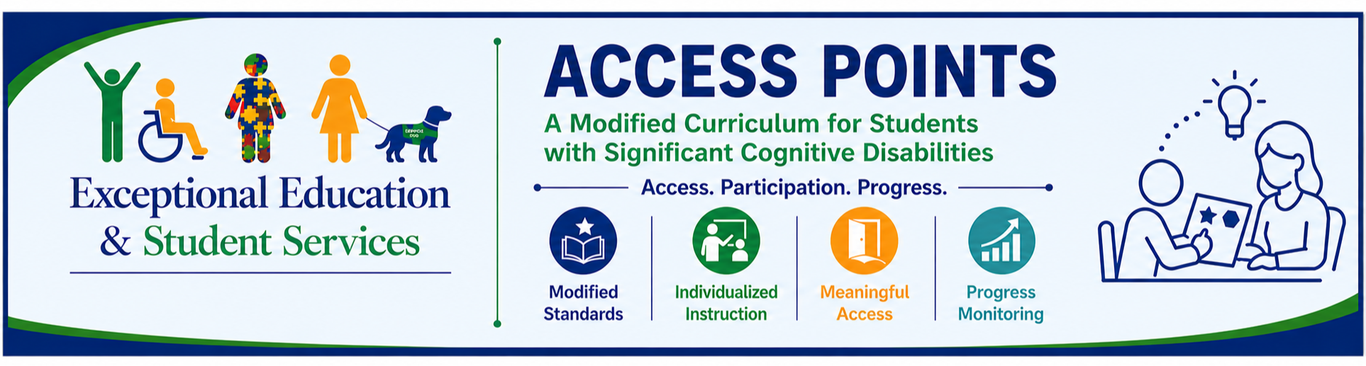 A banner titled "Access Points" with icons depicting students and a dog, along with text about exceptional education and services.
