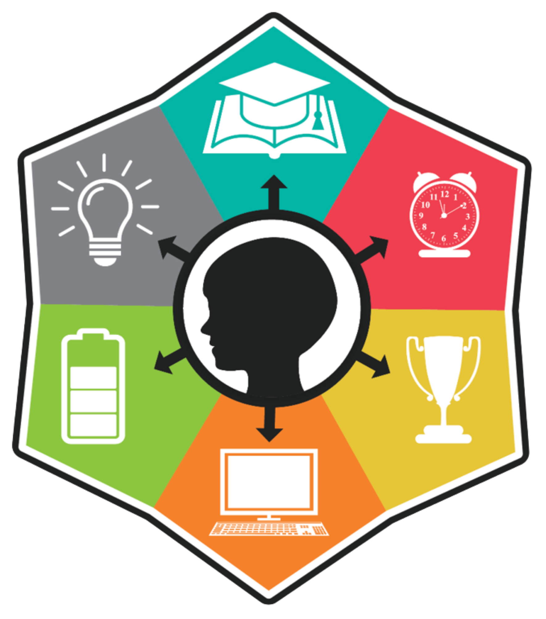 A hexagonal icon with six colorful segments. Each segment has an icon: light bulb, graduation cap, alarm clock, trophy, battery, and computer.