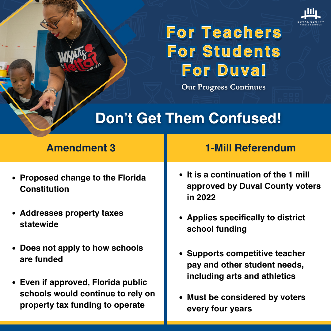 Text describes two school funding options: Amendment 3 and 1-Mill Referendum. Each has bullet points with details.