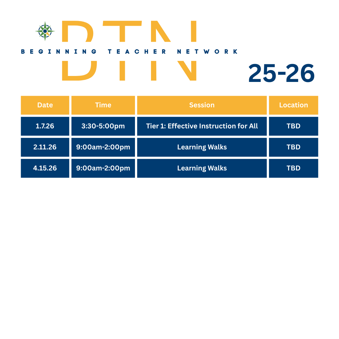 A graphic titled ‘Beginning Teacher Network 25–26’ with a large yellow ‘BTN’ logo at the top. Below is a table listing three events. Row 1: January 7, 2026, 2:30–4:30pm, ‘Tier 1: Effective Instruction for All,’ location TBD. Row 2: February 11, 2026, 9:00am–2:00pm, ‘Learning Walks,’ location TBD. Row 3: April 15, 2026, 9:00am–2:00pm, ‘Learning Walks,’ location TBD. The design uses navy blue and gold colors.”