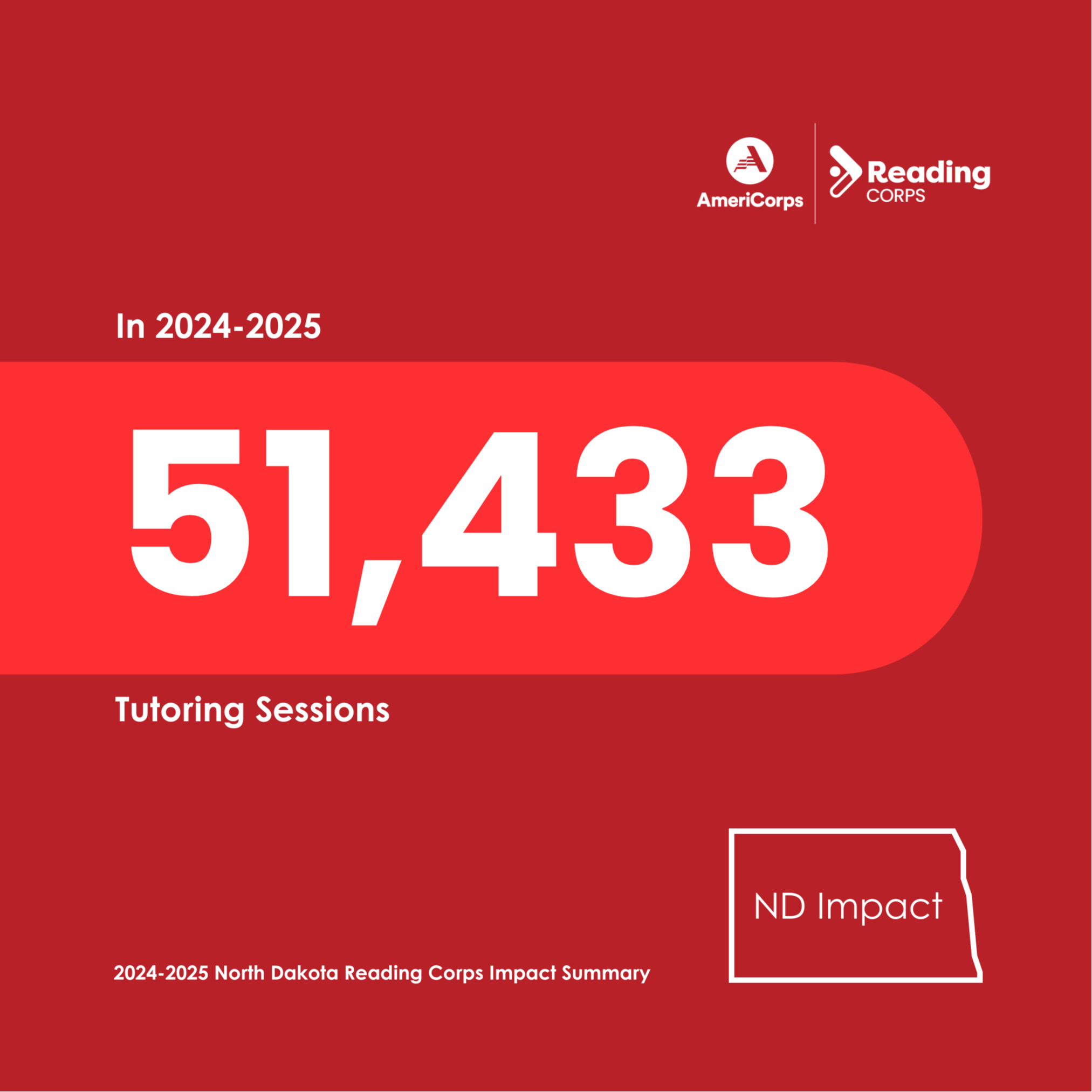 in 2024-2025 51,433 tutoring sessions for reading corps north dakota impact