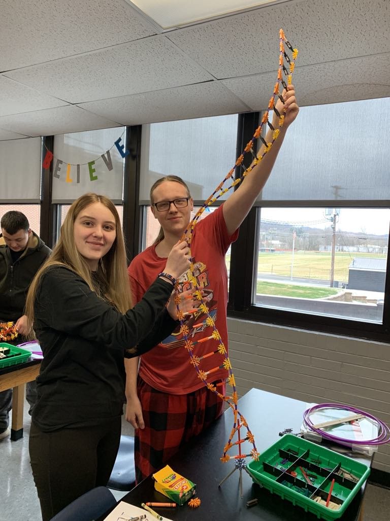 Science Class