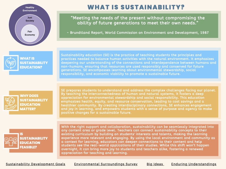 Sustainability plan page 2