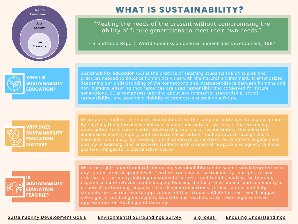 sustainability plan