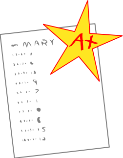 graded work with an A plus on the top right in a star