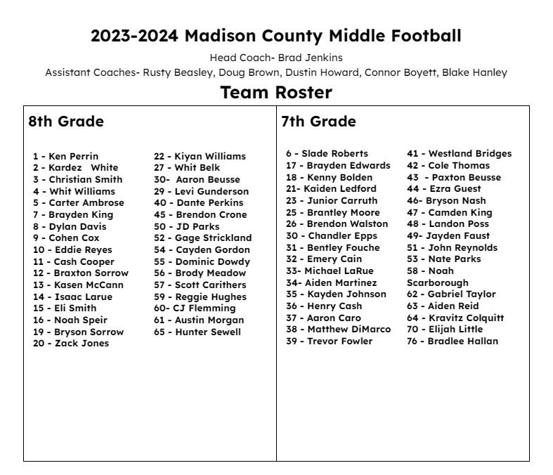 football roster