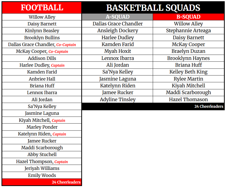 Cheer Roster