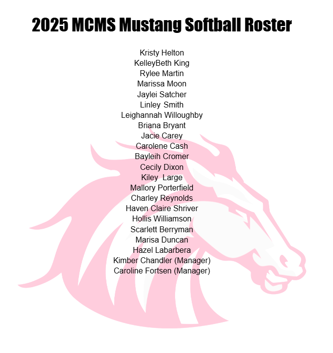 MCMS Softball Roster