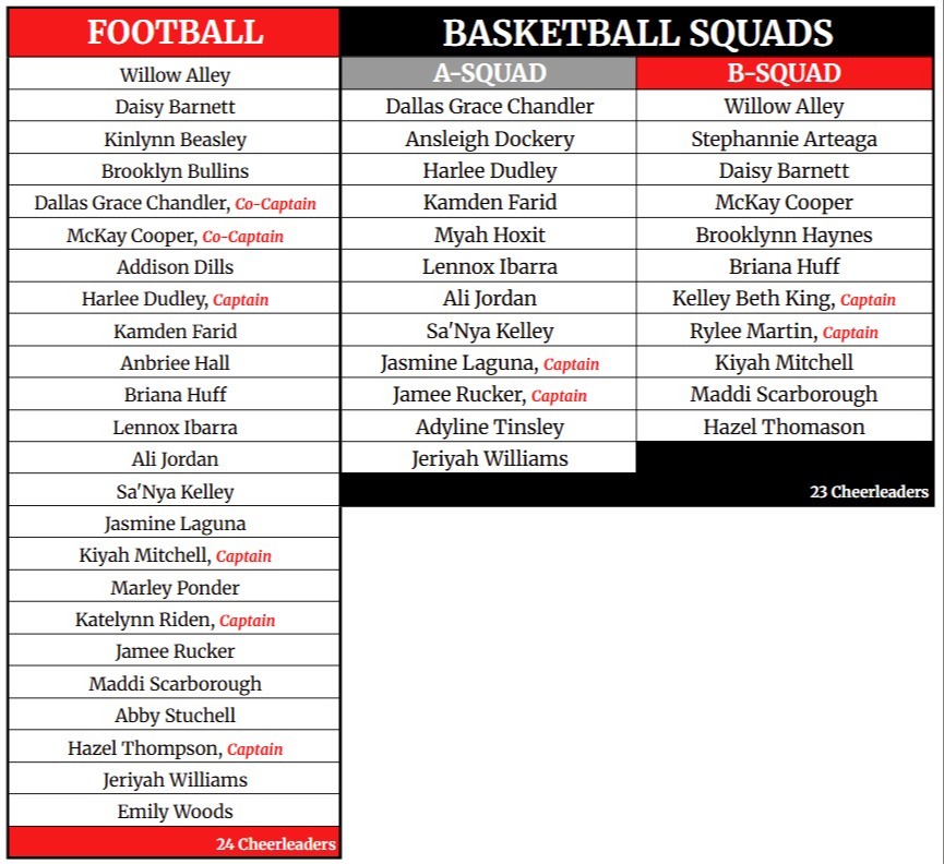 Cheer Roster