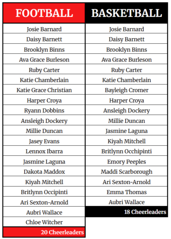 Cheer Roster