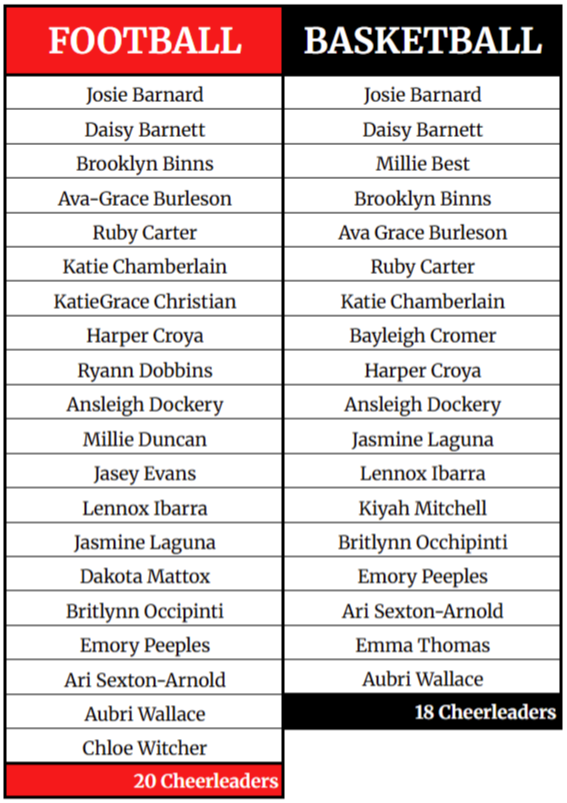 Cheer Roster 2026-27