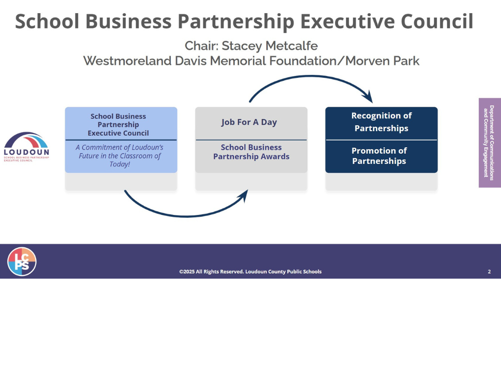 SBPEC Initiative Slide 1