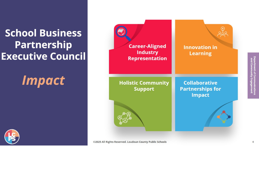 SBPEC Inititative Slide 2